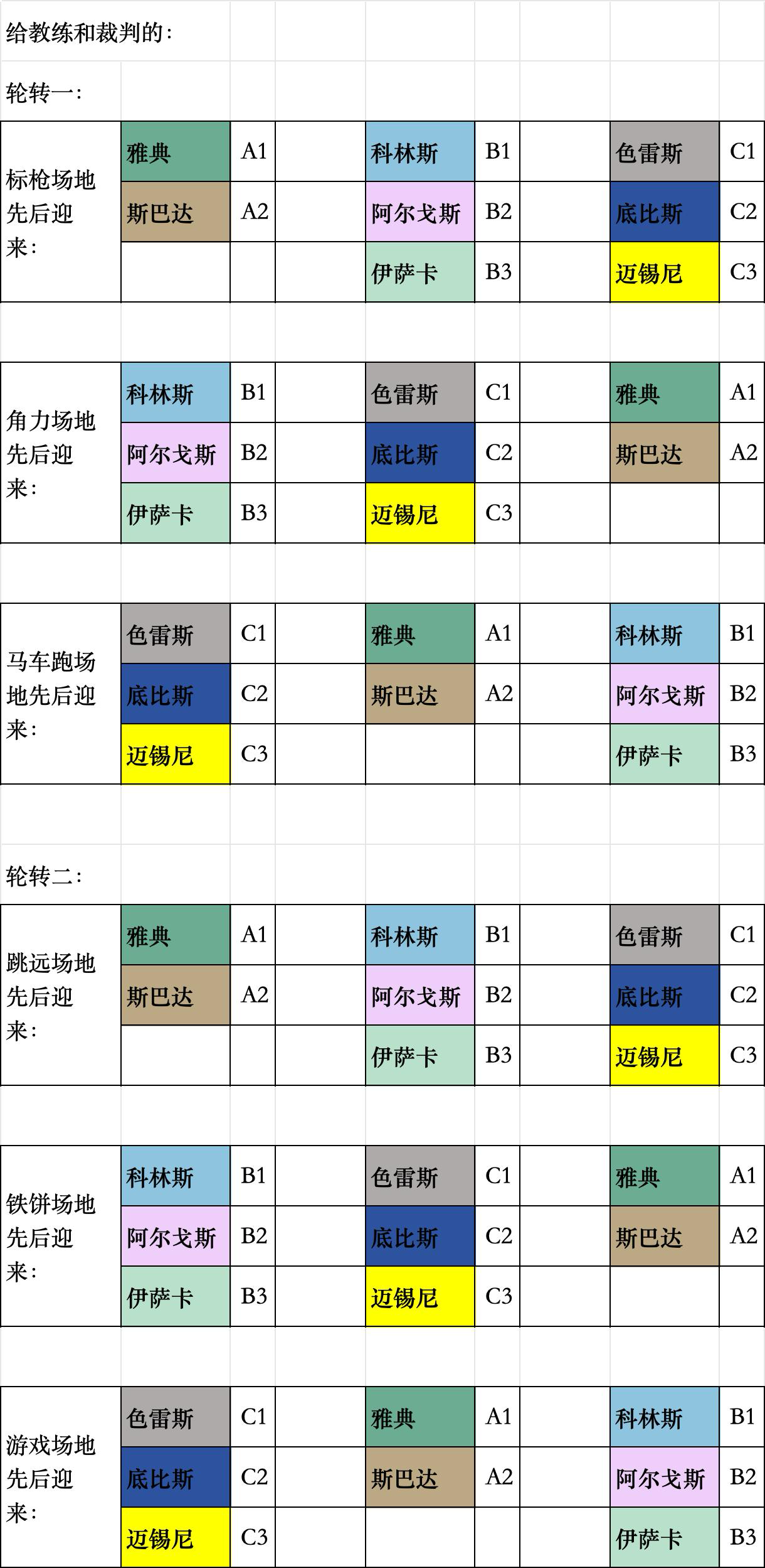 轮转顺序表